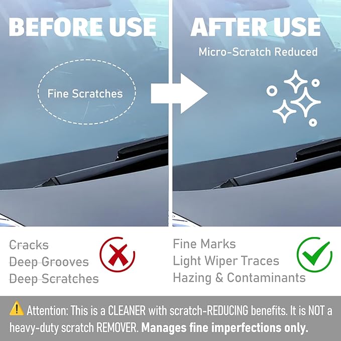 Glass Cleaner Spray - Helps Prevent Repels Rain for Exterior Car Windows