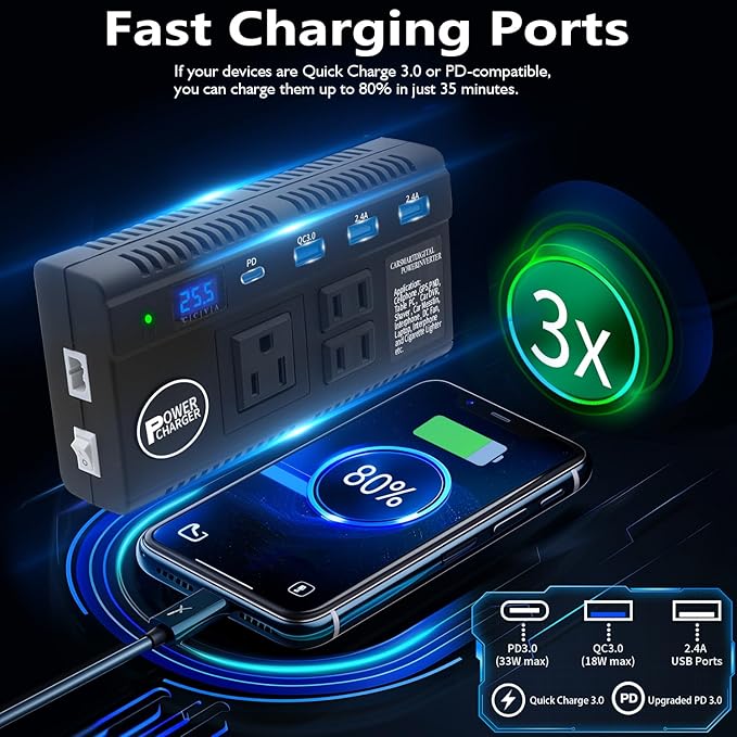 Car Power Inverter 120W DC 12V 24V to AC 110V Car Charger Adapter with 3 AC Outlets Dual Cigarette Lighter 4 USB Ports Charger Quick Charging 3.0 for Phones Tablets Laptops Kindle (Black)