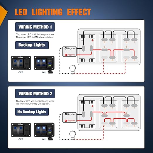 Nilight 7 Gang Rocker Switch Panel with PD Type C and USB Charger Voltmeter 12V SPST ON Off Toggle Switches with Blue Backlit Waterproof Aluminum for Boats Cars RVs Trucks