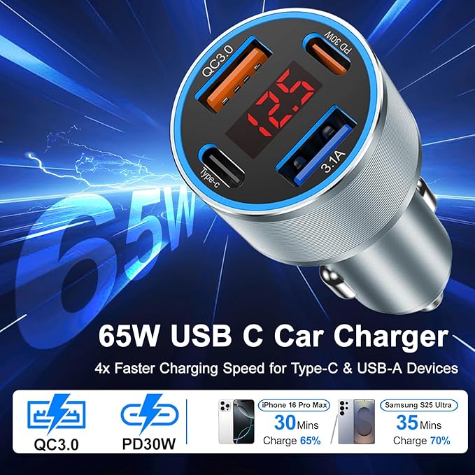 USB C Fast Car Charger, 2Pack 4-Port Fast Charging Car Charger with Voltage Display, Type C Car Chargers for Multiple Devices,USBC Phone Adapter for iPhone 17 16 15 Pro Max,Galaxy,iPad,Pixel,Android