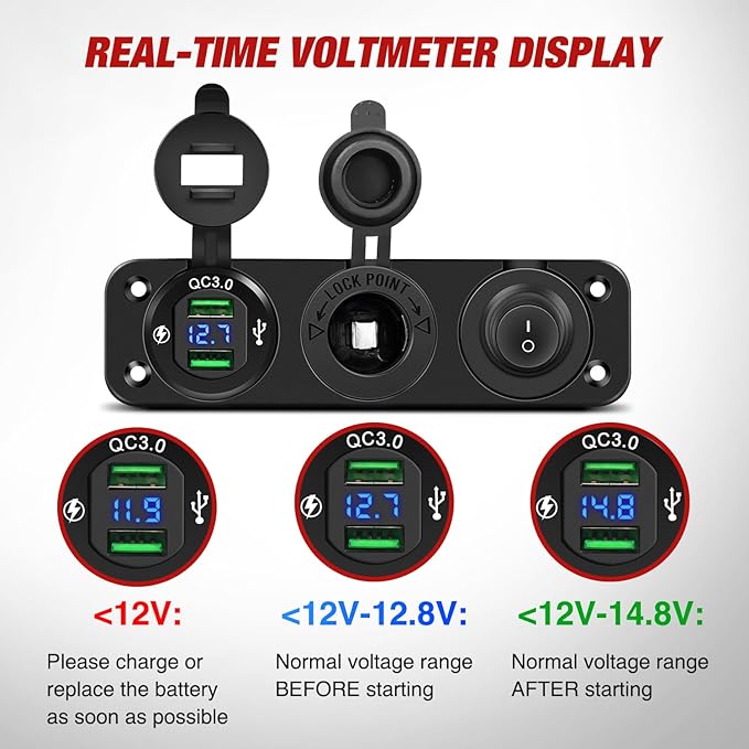 Nilight 4 in 1 Charger Socket Panel Dual QC3.0 USB with LED Voltmeter Display and Cigarette Lighter Power Cutoff Switch for CarsTrucks UTV ATV