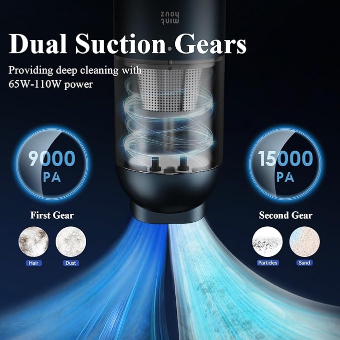 Mini Car Vacuum, 15000PA Strong Suction Cordless with LED Light, 2H Quick QC 3.0 Fast Charging Up to 30 Mins Runtime, Portable Small Vacuum for Car, Home, Office, Corners