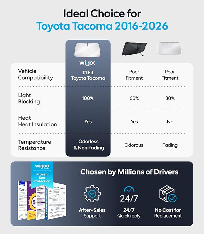 Wigoo for Toyota Tacoma Windshield Sunshade [OEM Design, 100% Sun Blockage] Foldable Heat Insulation Sun Shade with Storage Bag, for Toyota Tacoma (2016-2026), Silver Coating