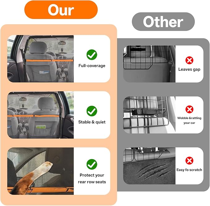 Dog Barrier for SUV - 50" Wide Escape-Proof Dog car Divider Back seat Barrier, Durable Nylon/PVC Mesh Net | Foldable Car Dog Barrier for Trucks, Mid-Sized Vehicles & SUVs