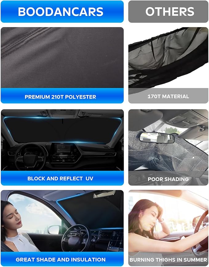 for 2022 2023 Escape SUV Sun Shade Sunshade Windshield Cover, Thicken 2-Layer Foldable Front Window Sun Visor Protector for 2020-2026 Ford Escape Accessories, Custom Fit Escape Block UV Rays Relfector