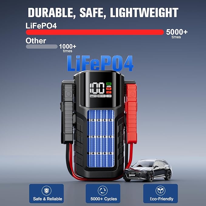 VTOMAN VL7 6000A Jump Starter Upgraded with LiFePO4 Battery,24000mAh Portable Car Battery Booster (All Gas/10L Diesel),12V Jump Box Power Pack with USB-A,Type-C & DC Output,LED Light,EVA Bag