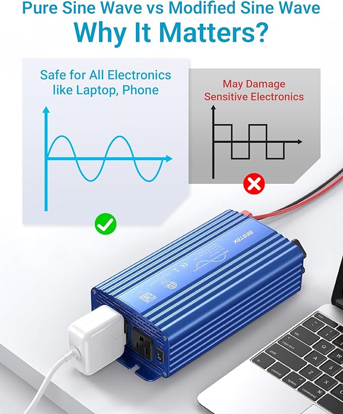 BESTEK 500W Pure Sine Wave Power Inverter DC 12V to 110V AC Car Plug Inverter Adapter Power Converter with 4.2A Dual USB Charging Ports and 2 AC Outlets Car Charger, ETL Listed, Blue