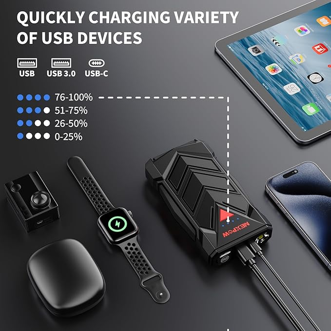 NEXPOW Battery Jumper Starter Portable,12V Car Battery Jump Starter Power Pack with USB Quick Charge (Up to 7L Gas or 5.5L Diesel Engine) Jump Box with Built-in LED Light