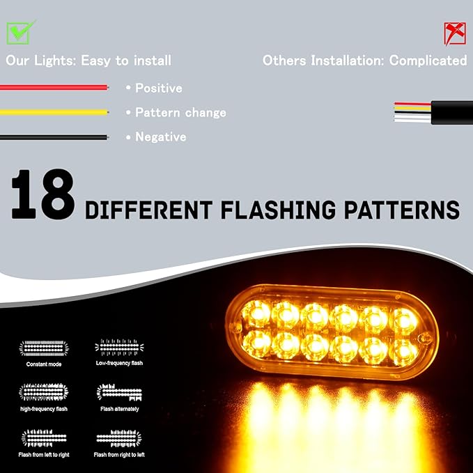 SEISSO 4-Pack 12 LED Amber Strobe Lights Vehicles Trucks Emergency Strobe Lights Kit 12V -24V Warning Hazard Flash Lights Bar Grill Grille Surface Mount Super Bright Waterproof, Amber