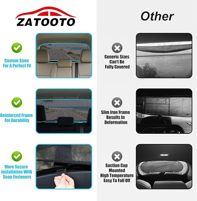 ZATOOTO Rear Window Sun Shade for Tesla Model Y 2019-2024, Visible Back Windshield Shades for Safety Driving UV Rays Protection Reduce Heat Mesh Window Shade for Baby in Car