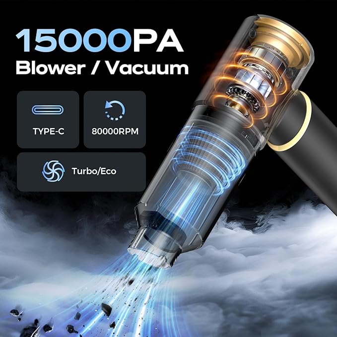 BSRCO Cordless Vacuum Cleaner – 15Kpa Strong Suction, 76W Max Power, 21min Runtime, HEPA Filtration, Quiet (75dB), Lightweight (1.25 lbs), USB-C Charging