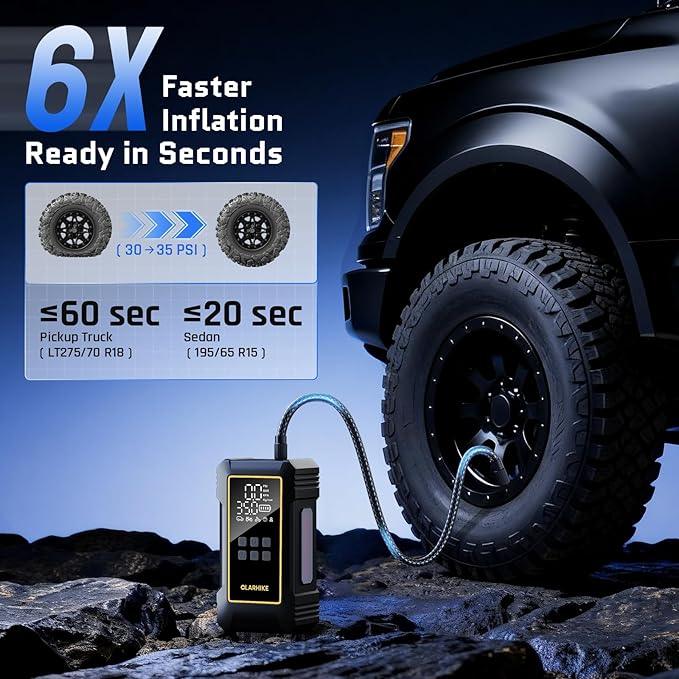 OlarHike Powerful 12000mAh Heavy Duty Tire Inflator Portable Air Compressor, 150PSI Dual Power 12V&Cordless Air Pump for Car Tires, Pickup Trucks, Jeeps, SUVs & RVs. Digital Pressure Gauge & LED Light