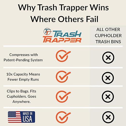 Trash Trapper Mini Car Trash Container – Frees Your Cupholder, Traps More & Empties Less with Patent-Pending Compaction, Holds Weeks of Small Trash, Portable for Car, Stroller & Travel, Black/Teal