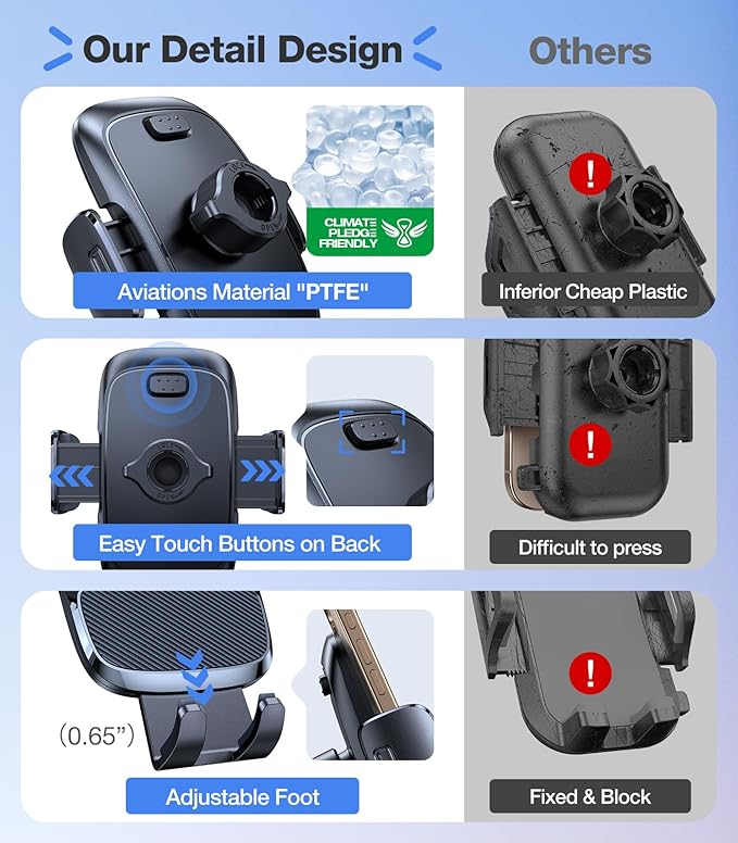 TORRAS 2026【Strongest Suction & Ultra-Durable】 Phone Holders for Your Car,【Patent & Safety Certs】 Car Phone Holder Mount Truck Stand for Dashboard Windshield Vent for iPhone 17 16 15 14 13, Navy Blue
