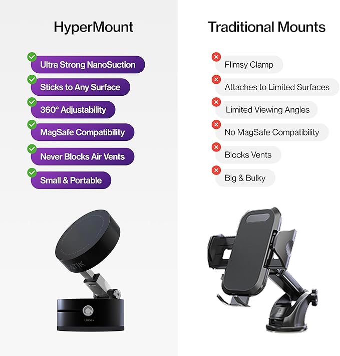 Statik HyperMount (Gen 2) Phone Mount, Magnetic Phone Holder, MagSafe Car Mount for Phone Works on Smooth & Lightly Textured Surfaces, iPhone, Samsung, and Android Compatible, 3 Pack