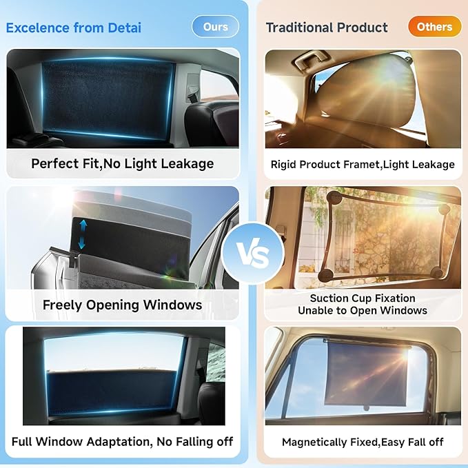 DMJN Car Window Shades for Baby (100% UV & Sun Block) Car Side Windows Covers Sun Shades for Baby in Car,Easy-Install Nano Ice-Crystal Coating-Universal Fit (Medium),2 Pack