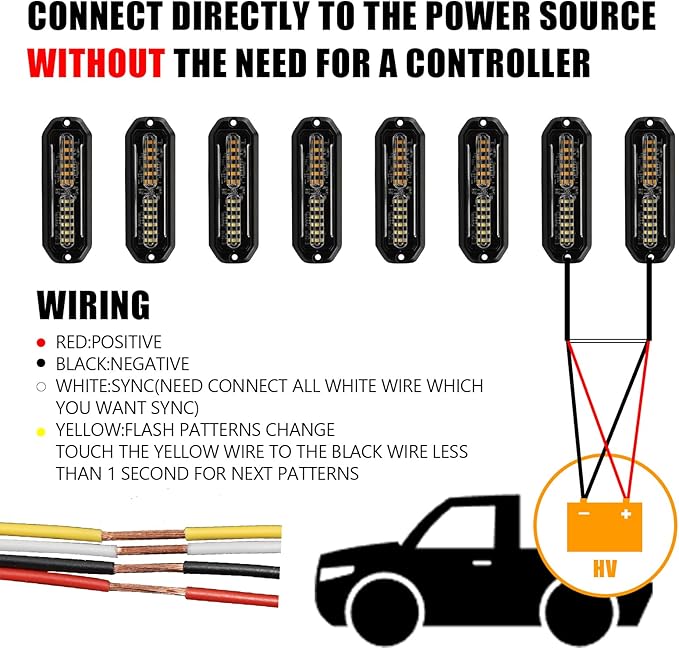 WINECO Amber/White LED Strobe Lights Kit - 8pcs 12-LED Flashing Emergency Warning Lights for Trucks, Cars and Vehicles