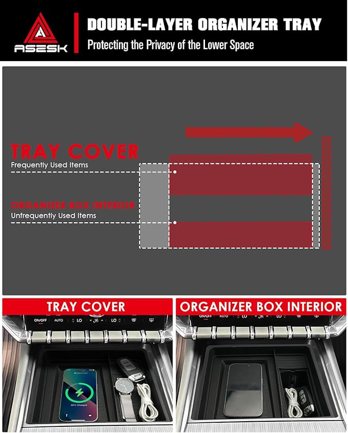 for 2024~2026 GMC Acadia (Elevation/AT4) - Only Compatible with Console Without Cover 2Pcs Center Console Organizer Tray ABS Materials& TPE Wirless Mats Storage Box