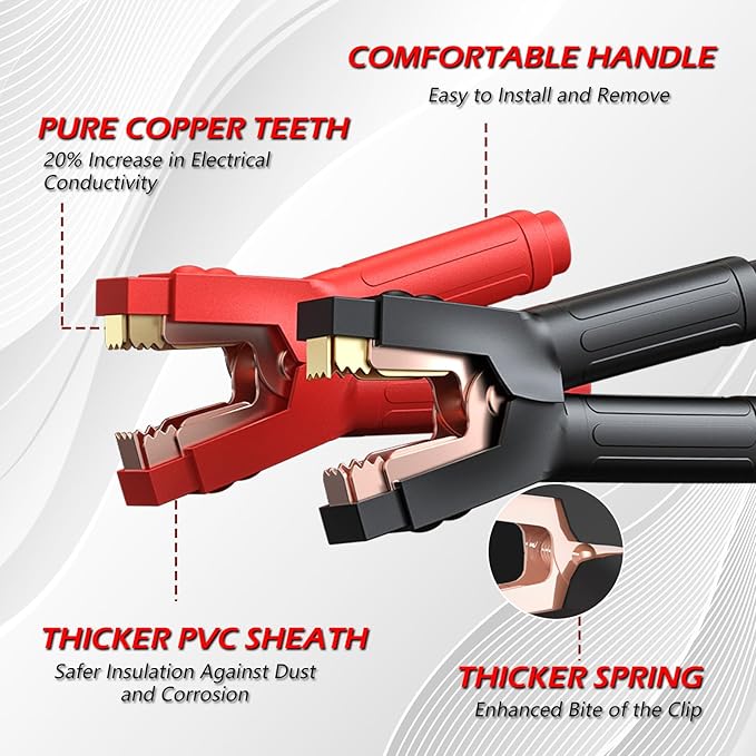 NOONE 2/0 Gauge 30 FT Heavy Duty Jumper Cables - 1500Amp Quick Connect Automotive Booster Jumper Cables for Car, SUV and Truck Battery - Jumper Cables Kit with Gloves, Goggles, Brushes in Carry Bag