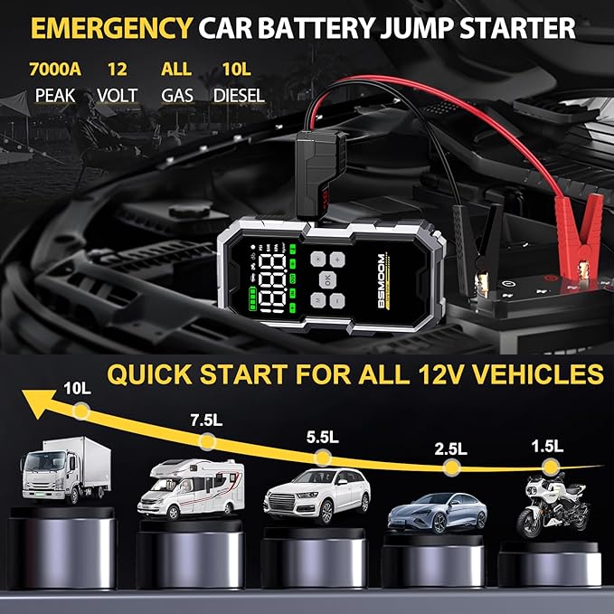 Jump Starter with Air Compressor, 7000A 26800mAh 150PSI Portable Car Battery Jump Starter (All Gas/10.0L Diesel), Jump Box Portable Jumper Cables with 3.4" LCD Display, 2 Lights