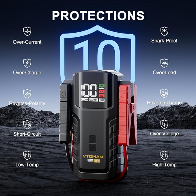 VTOMAN VL7 6000A Jump Starter Upgraded with LiFePO4 Battery,24000mAh Portable Car Battery Booster (All Gas/10L Diesel),12V Jump Box Power Pack with USB-A,Type-C & DC Output,LED Light,EVA Bag