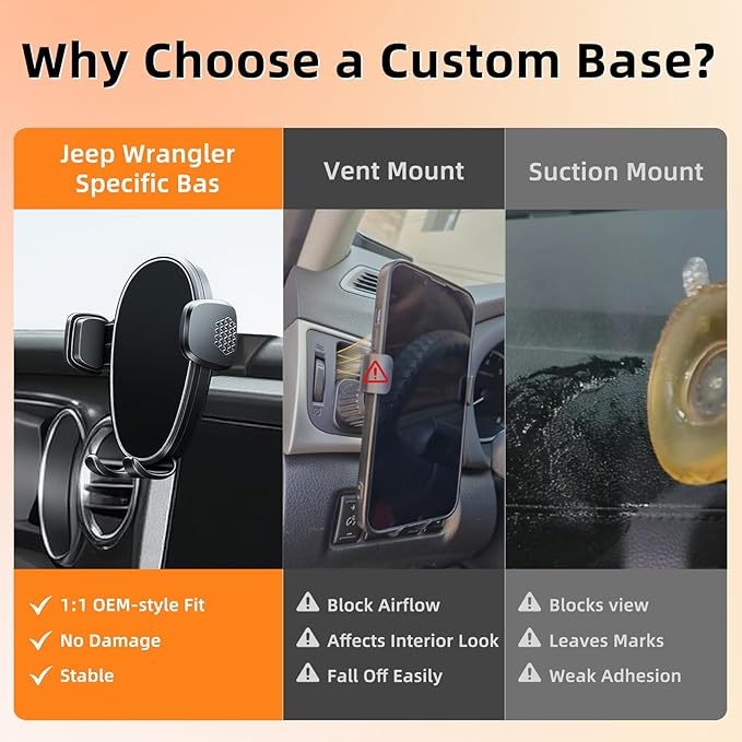 Phone Mount for Jeep Wrangler / Gladiator 2018-2023, Car Phone Holder for Dashboard - 360° Rotatable & Adjustable - Hands Free Cellphone Automobile Cradle, Car Interior Accessories for Jeep Wrangler