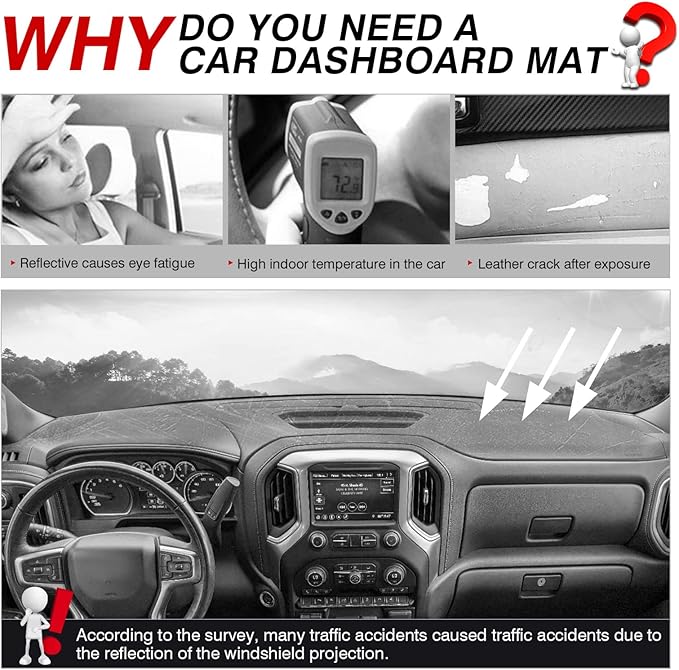 Autorder Dashboard Cover Mat for 2019-2025 Chevy Silverado 1500 2500HD 3500HD/GMC Sierra Accessories Dash Cover Flannel Dash Mat Sunshade Protector(Just Fit the Models Without Forward Collision Alert)