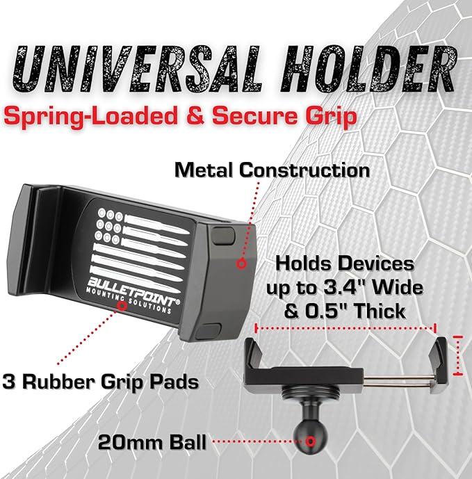 Bulletpoint Metal Dash Mount Cell Phone Holder Compatible with 2013-2018 RAM Truck & 2019+ RAM 1500 Classic (RubiGrid Spring-Loaded)