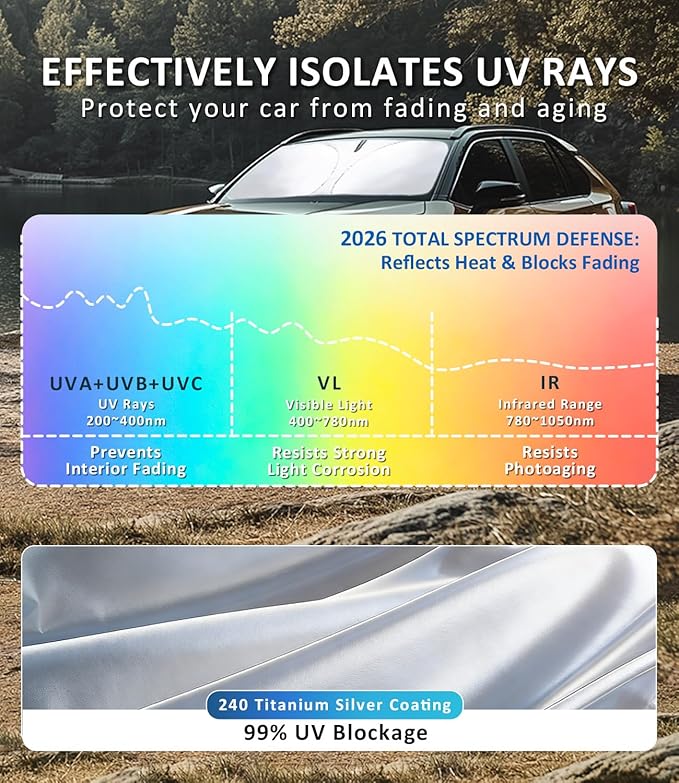 Windshield Sun Shade for 2022-2026 Kia Carnival Accessories, Car Front Window Sun Visor & Heat Shield | 240T Sunshade Protection Blocks UV Rays Keep Your Car Cooler