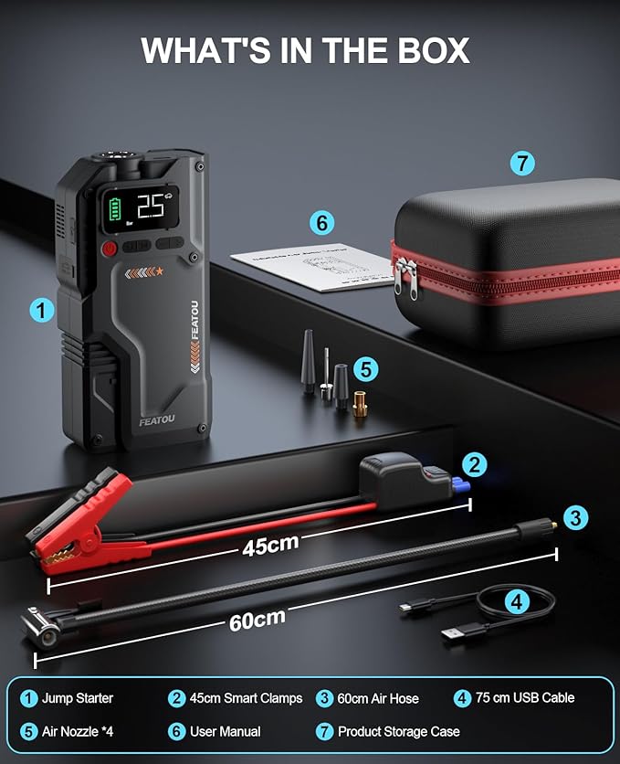 Jump Starter with Air Compressor, 5 in 1 Functional Jump Box 5500A Peak Power Pack with 150PSI Digital Tire Inflator, Portable Car Charger Jumper for 9.0L Gas or 7.5L Diesel