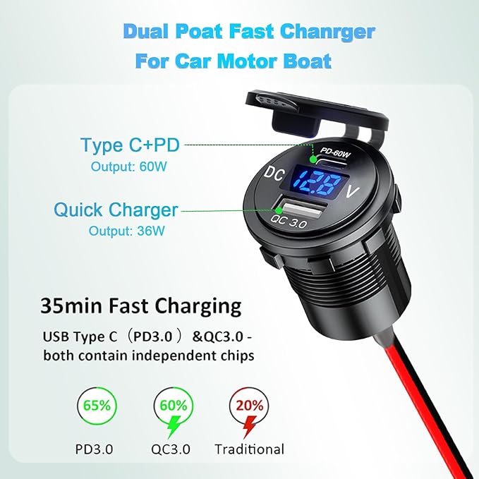 60W PD QC3.0 Fast Charging 12V Socket with Digital Voltage Display Waterproof Power Outlet for Car RV Boat Off-Road
