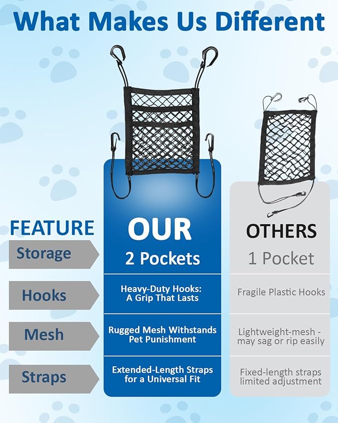 Dog Barrier for SUV, Car Net for Dogs, Universal Mesh Pet Divider Storage Net & Pet Barrier Between Seats, Easy Install, Car Divider for Driving Safely with Children & Pets