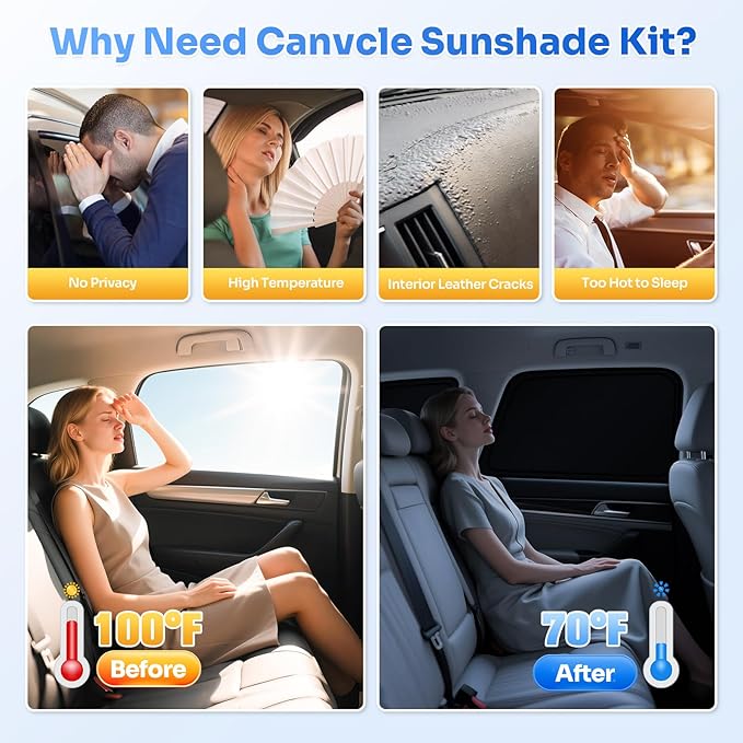 Canvcle Window Shades for Ford F150 2015-2020 F-150 4 Door Accessories Windshield Sun Shade Side Rear Window Cover Sunshade Sun Visor Shield Privacy Protection for Camping Keep Vehicle Cool Black 6PCS
