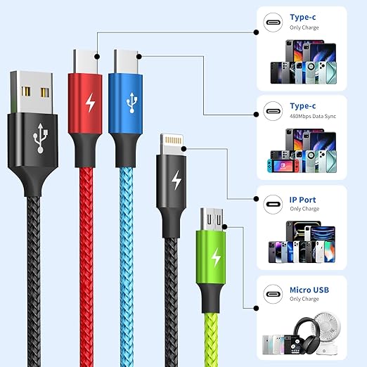 4 in 1 Multi Charging Cable [2Pack 5FT], Tangle Free USB C Car Charger Cable Nylon Braided with 2 USB-C/IP/Micro, Travel Charging Cords for iPhone Android iPad and More
