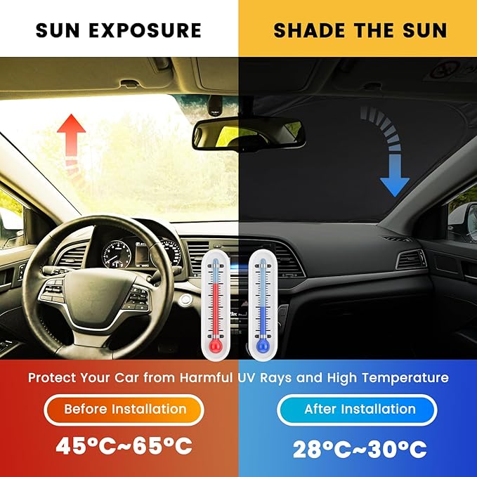 Windshield Sun Shade, Car Sun Shade Windshield, Reflector Sunshade Offers Ultimate Protection for Car Interior, Reflective Polyester Blocks Heat for Cars,Trucks,SUVs (57 x 31.5 in)