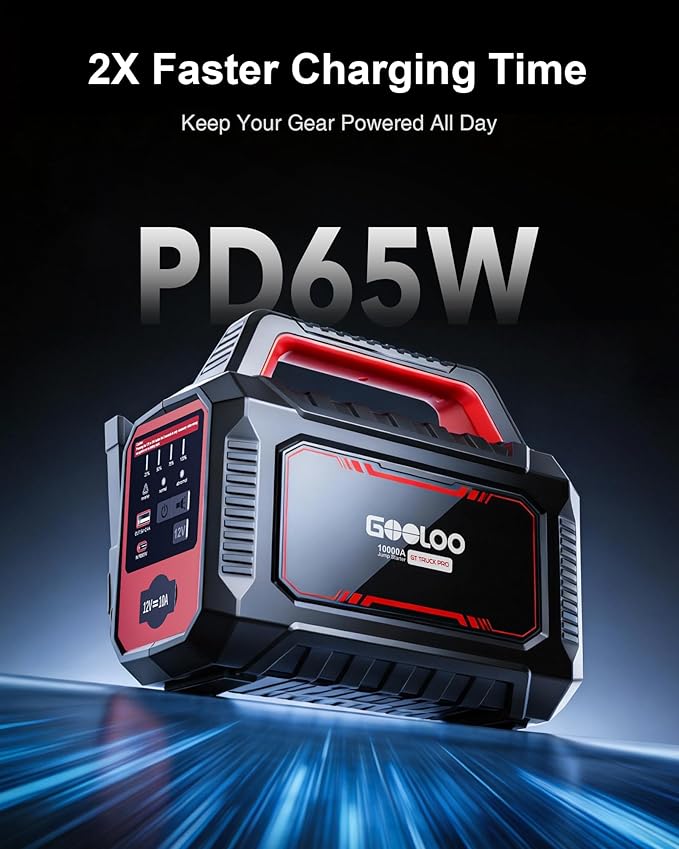 GOOLOO GT Truck PRO 10000A Jump Starter with 65W Fast Charge, 64000mAh Portable Car Battery Booster Power Pack (for All Gas All Diesel), 12V Jump Box with LED Light, Thickened Jumper Cable