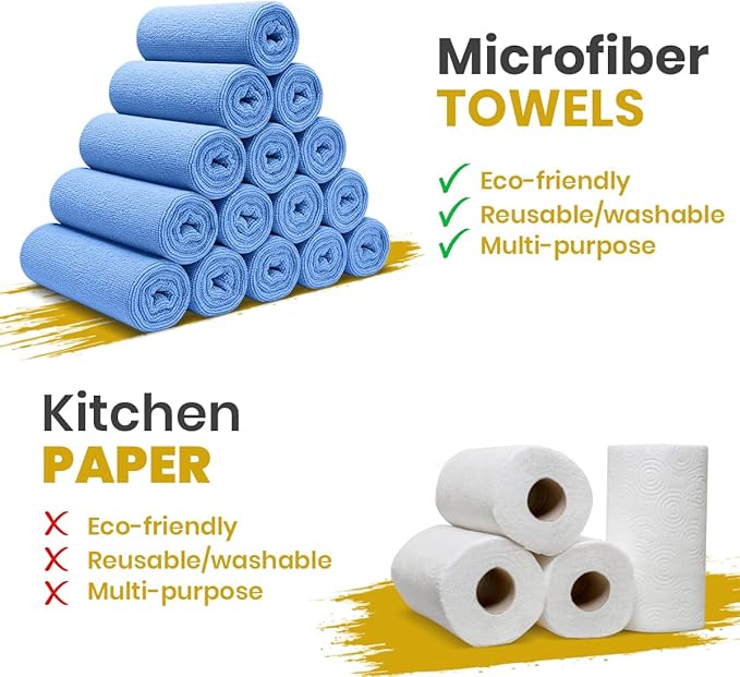 Microfiber Cleaning Cloths (Value Pack of 36) Size 16" x 16" Large, Highly Absorbent Cleaning Rags, Lint Free Towels, Reusable and Washable, Microfiber Towels for Cars