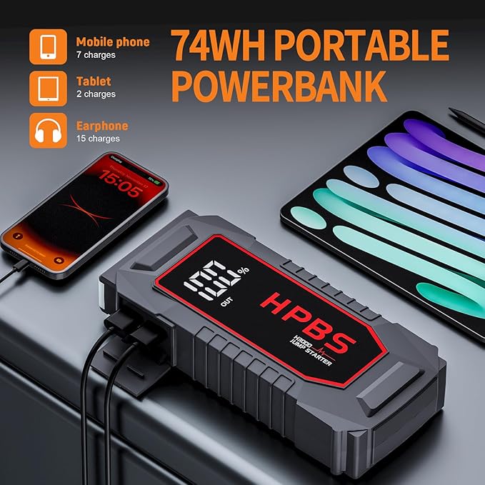 Car Battery Jump Starter, 5500A Peak Jump Starter Battery Pack for Up to All Gas and 10L Diesel Engines, 12V Portable Jump Starter Box with 3.0" LCD Display(Red)