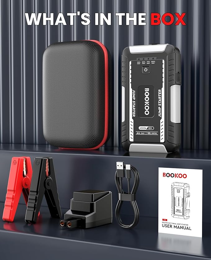 BOOKOO Jump Starter 4500A,12V Car Battery Jump Starter for Upto 10L Gas and 8L Diesel Engines,20000mAh Jump Box with Jumper Cables,USB QC3.0,LED Light
