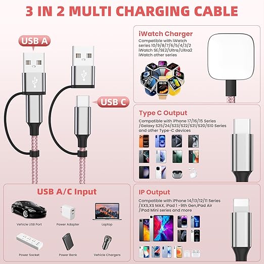 Travel Cruise Essentials,3 in 2 Multi Charging Cable for iWatch Charger/IP/USB C,Pink 2-Pack 5FT Braided USB A/C Cable Designed for Multiple Devices,Car Accessories for iWatch Ultra/SE & iPhone 17-11