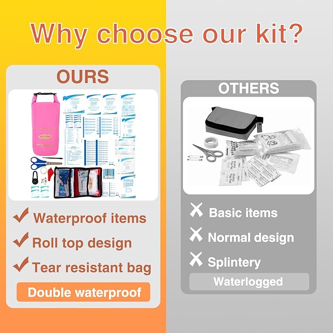 Boat First Aid Kit Waterproof, WELL-STRONG Marine Emergency Kit with Roll Top Dry Bag for Boating Fishing Kayaking – Water-Resistant Contents for Camping & Beach（Transparent Pink）