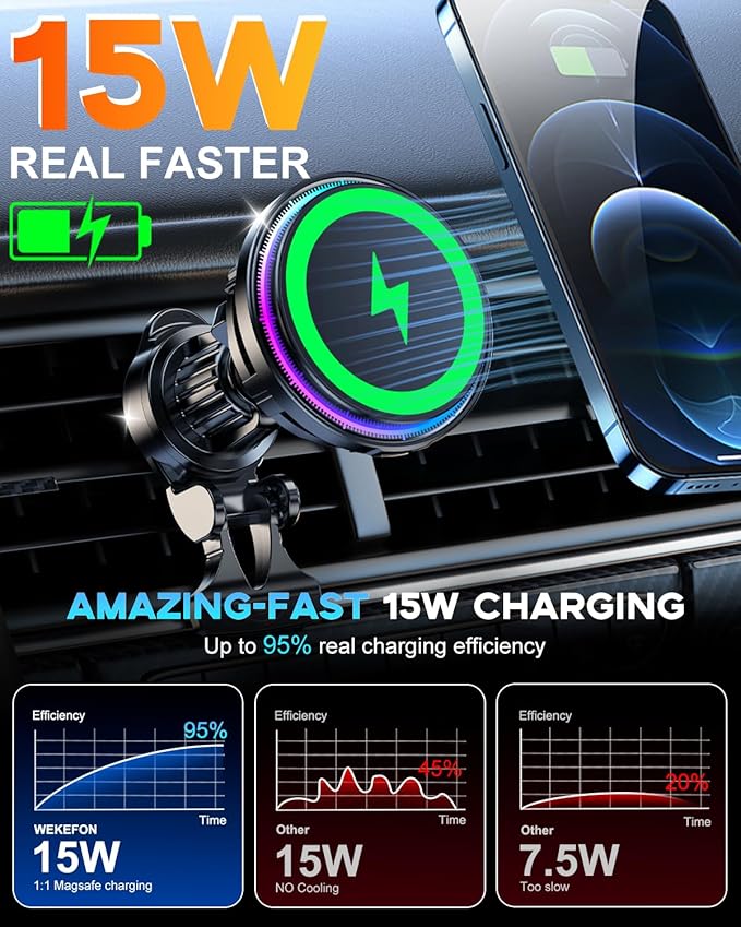 TEC&Fan Cooling Magnetic Wireless Car Charger, For Magsafe Car Mount Fast Charging, Vacuum/Air Vent Car Phone Holder [120LBS Ultra Suction Cup&3000gf Magnet] Dashboard Car Bracket for iPhone/Samsung
