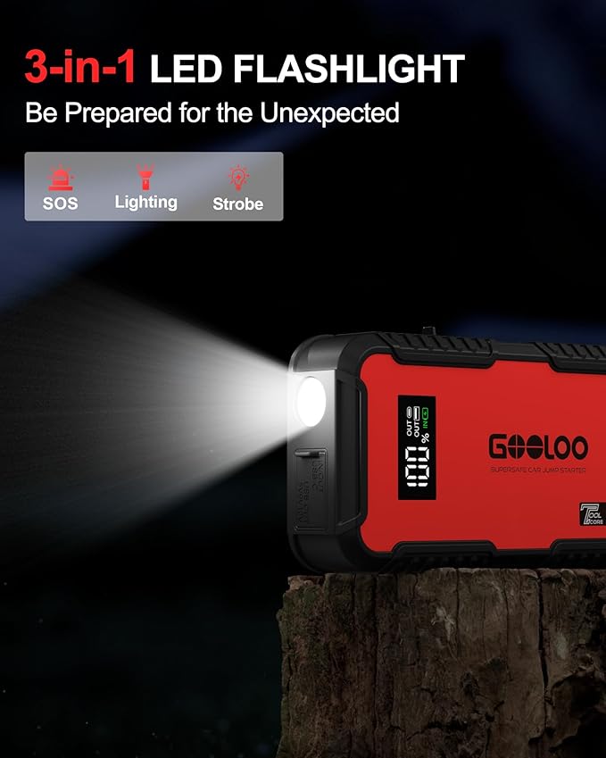 GOOLOO GT3000 Jump Starter, 65W Quick Charge, 3000A Battery Jumper Starter Portable, 12V SuperSafe Lithium Battery Booster(8.5L Gas/6.0L Diesel), Jump Box Pack with Jumper Cables