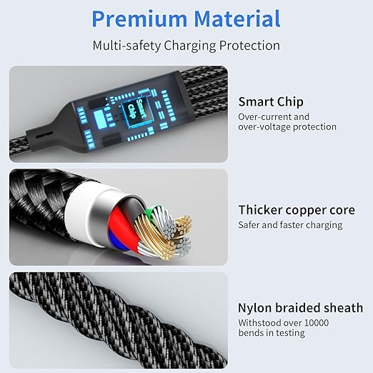 Travel Essentials,Dual Type-C 3 in 1 Multi Charging Cable, 4 FT Universal Charging Cables for All Devices, 2 USB-C/Lightning/Micro USB Port, Compatible with iPhone 17 16/15 Series/Phone/Tablet, Black