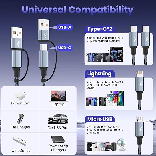 4 in 2 USB A/C to Multi Charging Cable, Travel Charger Cord for All Devices with Dual Type-C/IP/Micro, Universal Multiple Charging Cord for iPhone17-8/Android/Car/Office/Home (2Packs 5FT)
