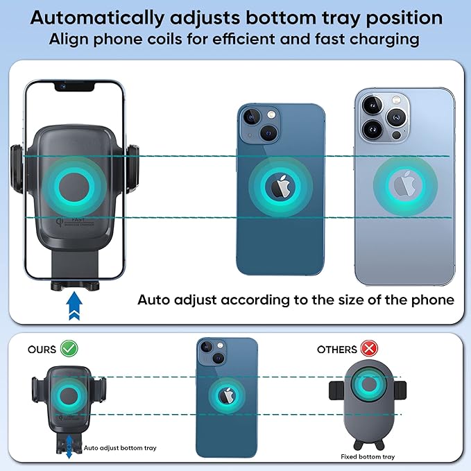 Wireless Car Charger, 15W Qi Fast Wireless Charging Phone Mount, Auto Clamping Air Vent Car Phone Holder for iPhone 14/13/12/11/X, Samsung Galaxy S22/S20/S10/S9/Note20/10/9, etc