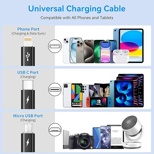 MINLU Multi Charging Cable 3A, 2Pack 4ft Retractable Multi Charging Cord 3 in 1 Charging Cord, USB C Charger Adapter with Lightning/Type C/Micro USB Ports for Cell Phones/iPhone/Samsung/PS/Tablets