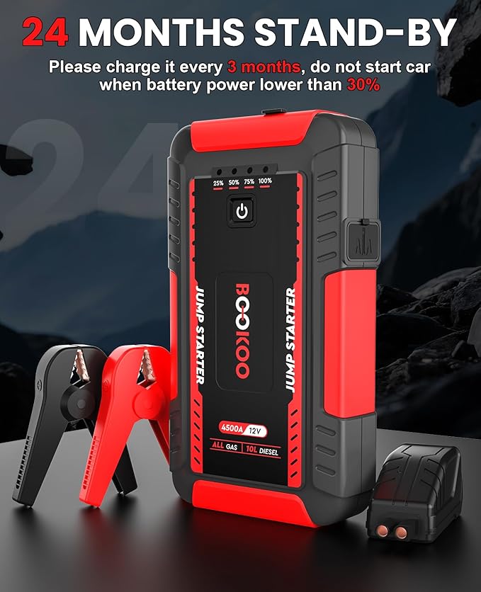 BOOKOO Jump Starter 4500A,12V Car Battery Jump Starter for Upto 10L Gas and 8L Diesel Engines,20000mAh Jump Box with Jumper Cables,USB QC3.0,LED Light