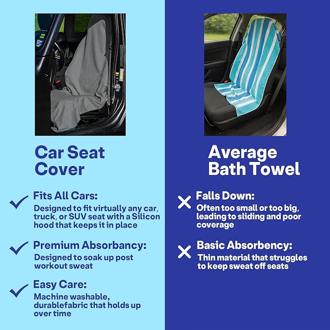 2 Pack Car Seat Towel Covers, Sweat Protector for Front Seats, Premium Thickened Microfiber with Elastic Strap, Breathable & Quick Dry, Machine Washable Cover for Gym Running Beach Universal Fit Grey