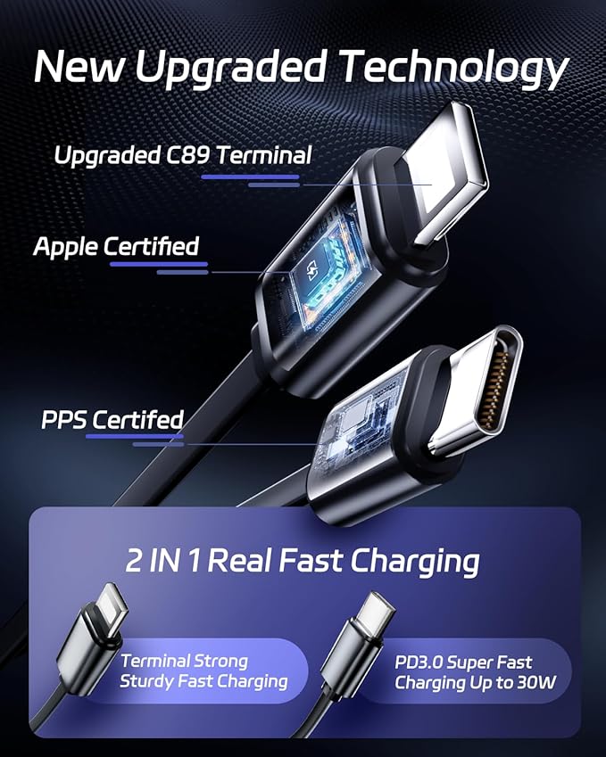 DreamBee Retractable Car Charger,66W 4 in 1 Super Fast Charge Car Phone Charger,Gifts for Men Women Car Truck Accessories for iPhone 17/16/15/14/13 Pro Max XR,iPad,Samsung,Pixel